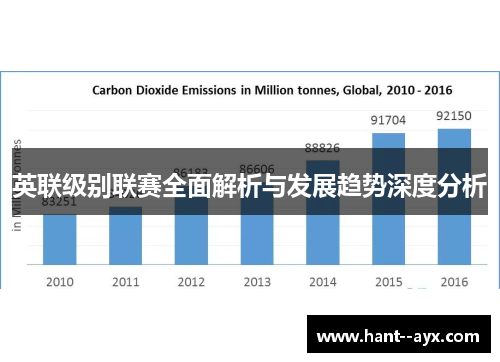 英联级别联赛全面解析与发展趋势深度分析